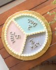 Our Birthday Cake