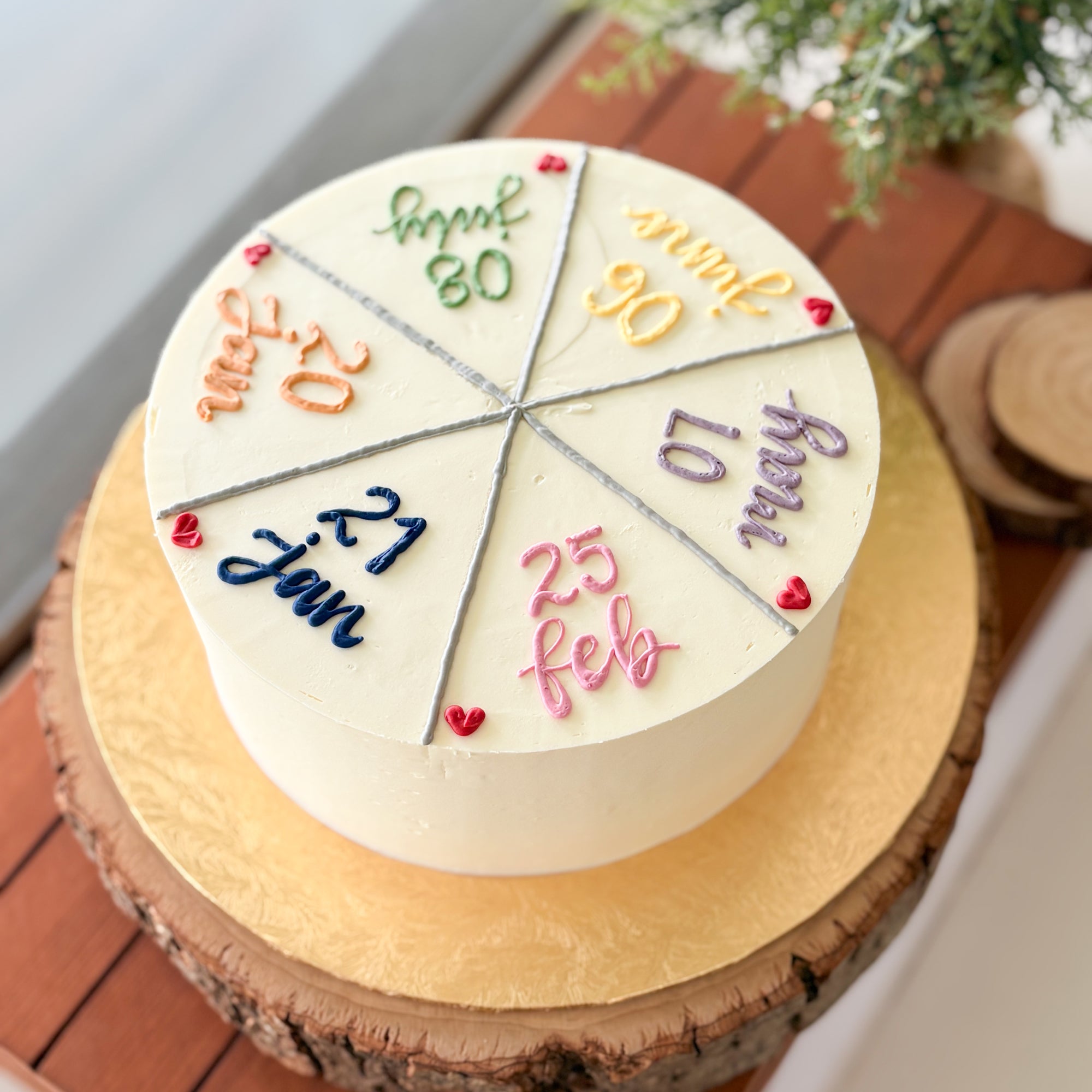 Our Birthday Cake - Rainbow
